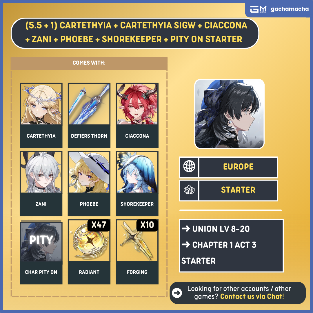 Europe | Wuthering Waves Starter | Cartethyia + Cartethyia SigW + Ciaccona + Zani + Phoebe + Shorekeeper + 47 Radiant + 10 Forging + PITY ON | EU-WW-APX01