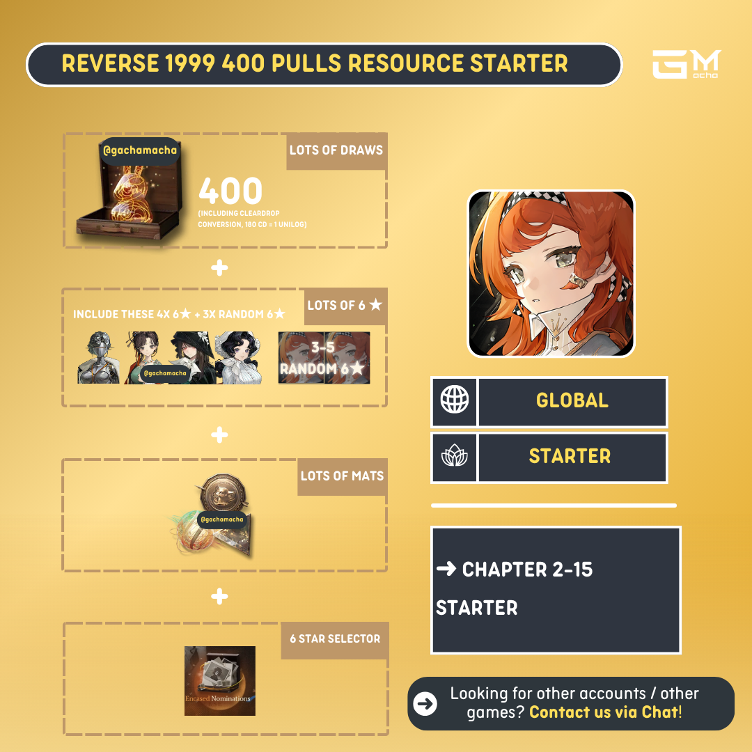Global | Reverse 1999 Starter | 400+ Unilogs + Lucy + Jiu Niangzi + Semmelweis + Anjo Nala + 3x Random 6 Star | GL-R99-ZD400B