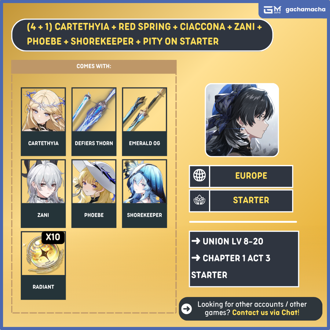 Europe | Wuthering Waves Starter | [EU] Cartethyia + Cartethyia SigW + Zani + Phoebe + Shorekeeper + Emerald of Genesis + 10 Radiant | EU-WW-APX03