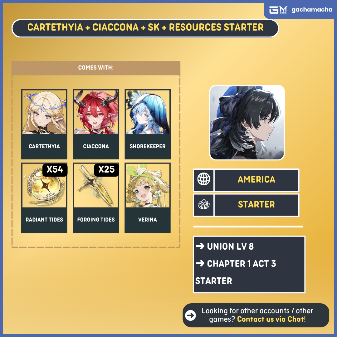 America | Wuthering Waves Starter | Cartethyia + CIaccona + Shorekeeper + Verina + Encore + 54 Radiant + 25 Forging | NA-WW-APX04